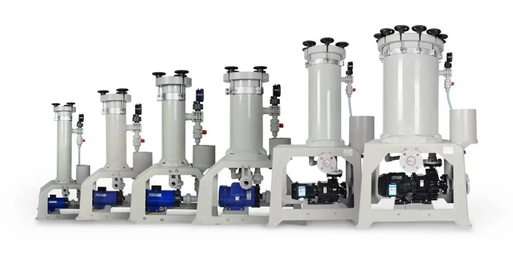 QH Series chemical filter for corrosive plating solution filtration