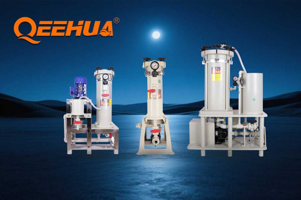 Chemical pump filter for industrial corrosive liquid filtration